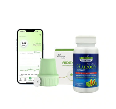 Wellness Care Set